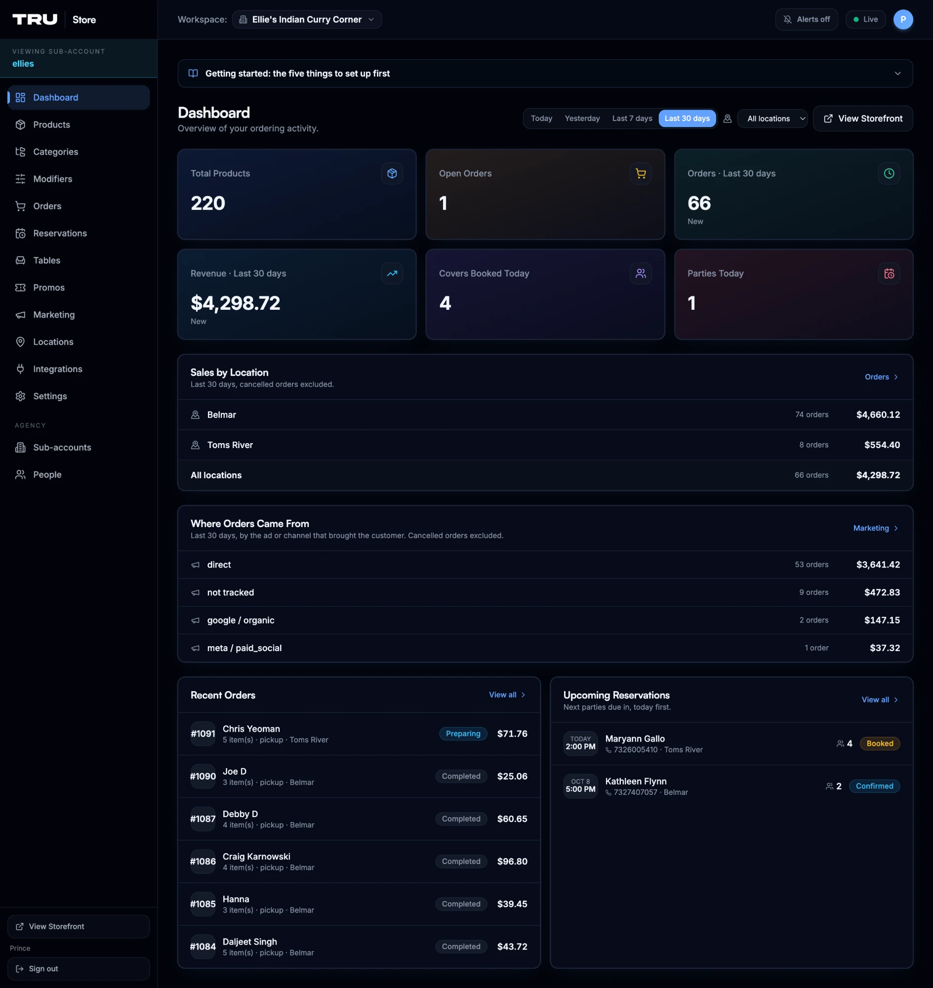 TruPortals admin: Dashboard