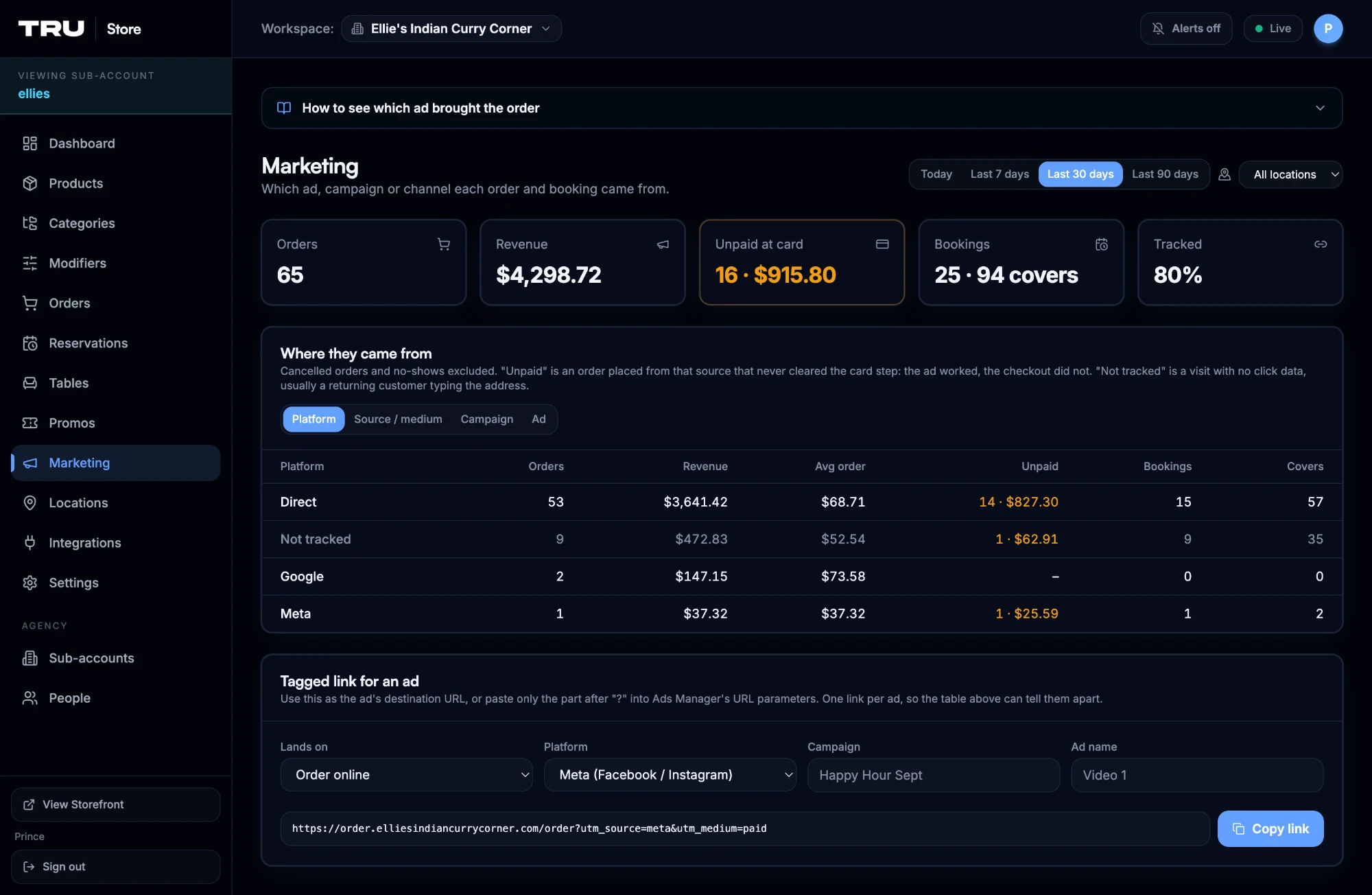 TruPortals admin: Marketing